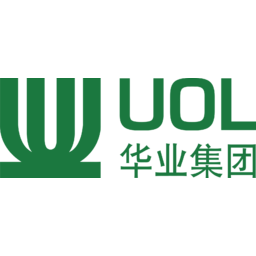 UOL Group logo