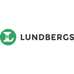 Lundbergföretagen logo