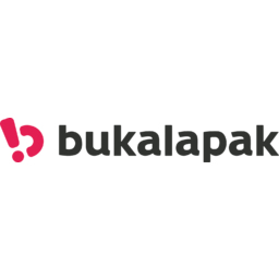 Bukalapak.com logo