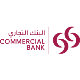 The Commercial Bank (P.S.Q.C.) logo