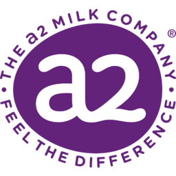 The a2 Milk Company logo