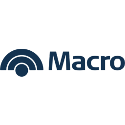 Banco Macro logo