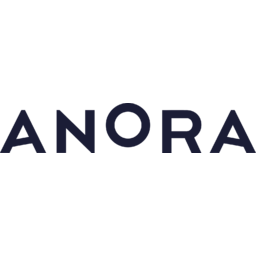 Anora Group logo