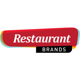 Restaurant Brands New Zealand logo