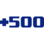 Plus500 Logo