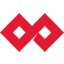 GFH Financial Group Logo
