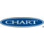 Chart Industries Logo